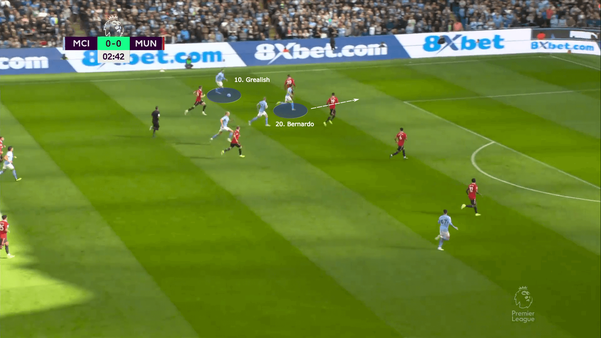 Premier League 2022/23: Man City vs Man United - tactical analysis tactics