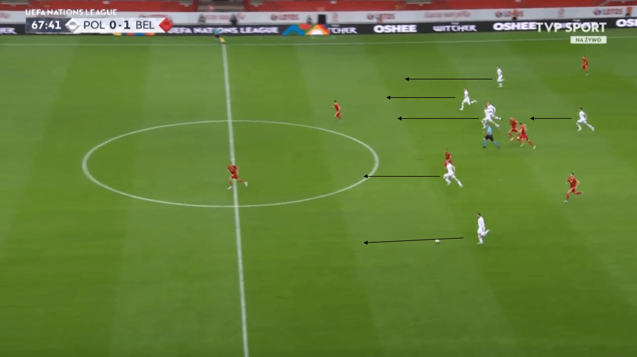 2022 World Cup tactical analysis: Poland