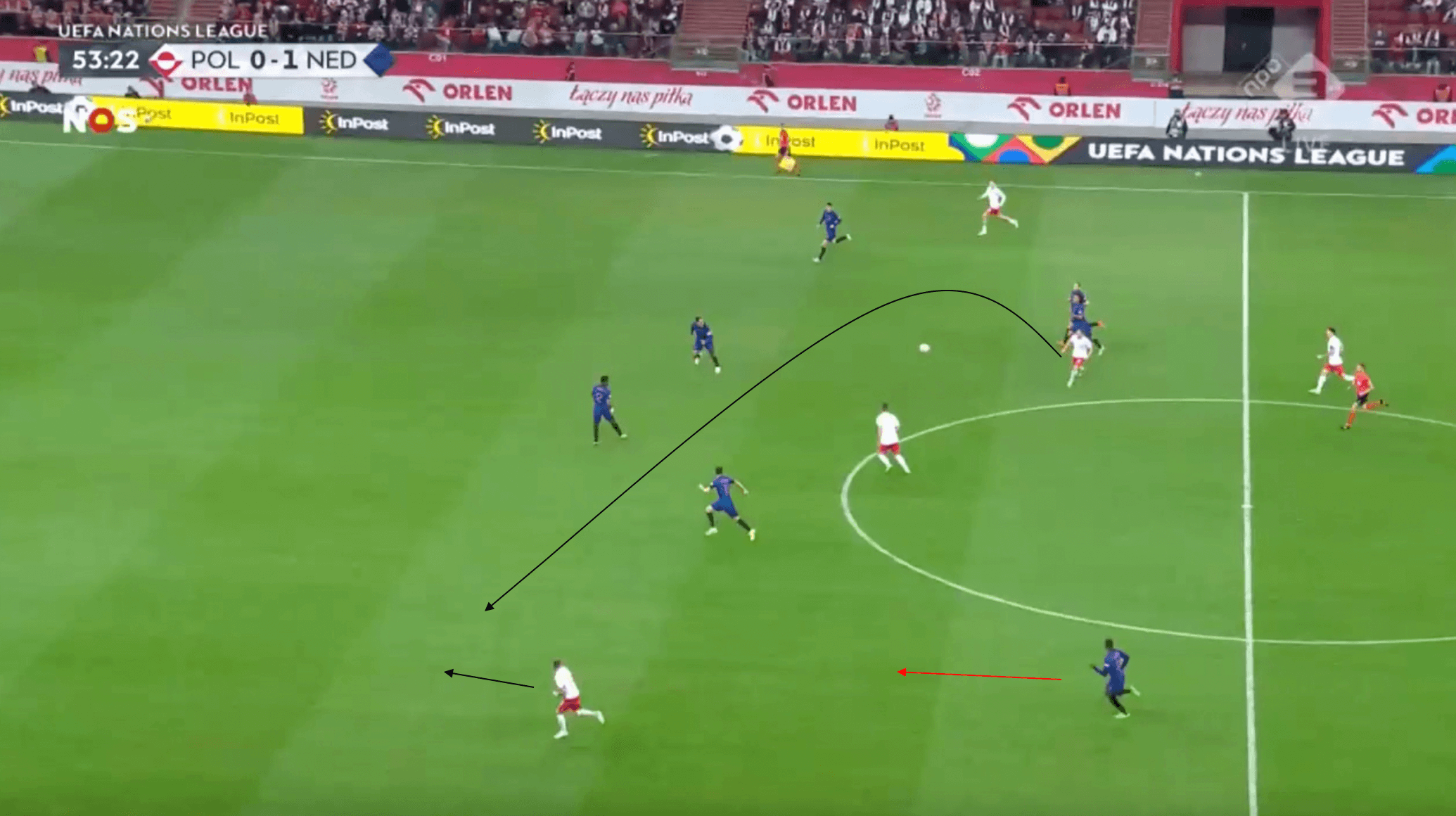 2022 World Cup tactical analysis: Poland