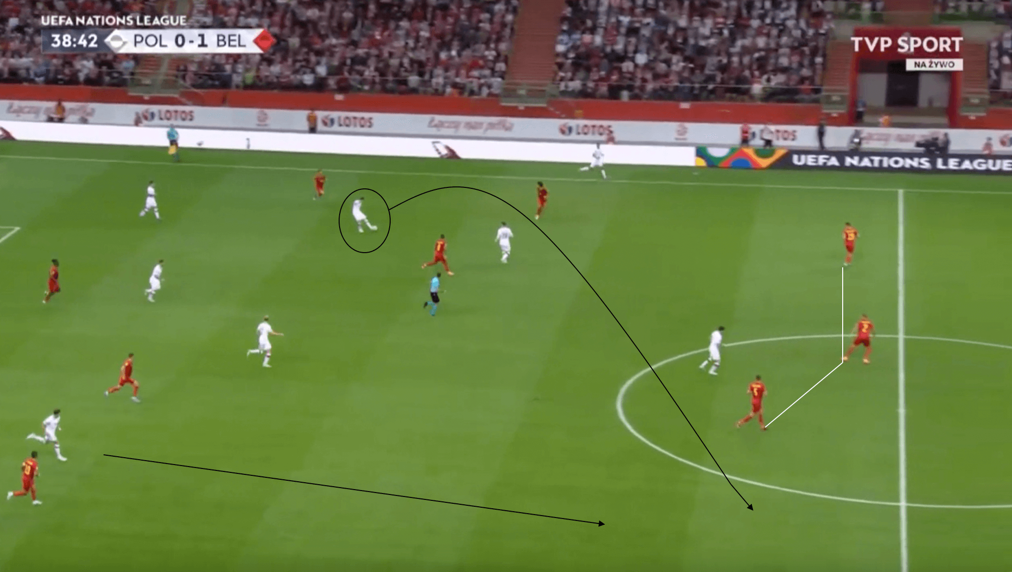 2022 World Cup tactical analysis: Poland