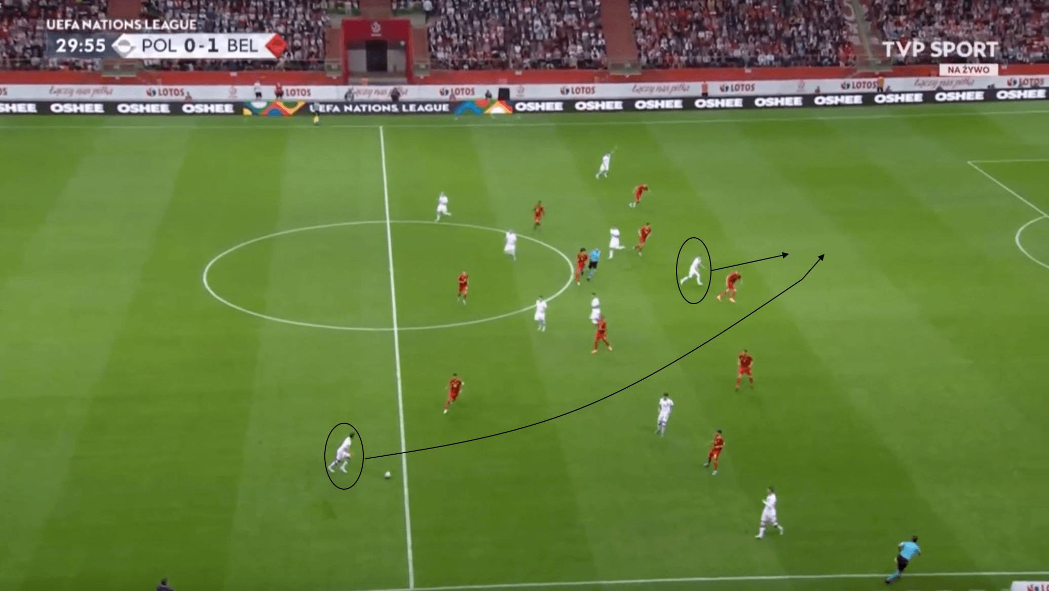 2022 World Cup tactical analysis: Poland