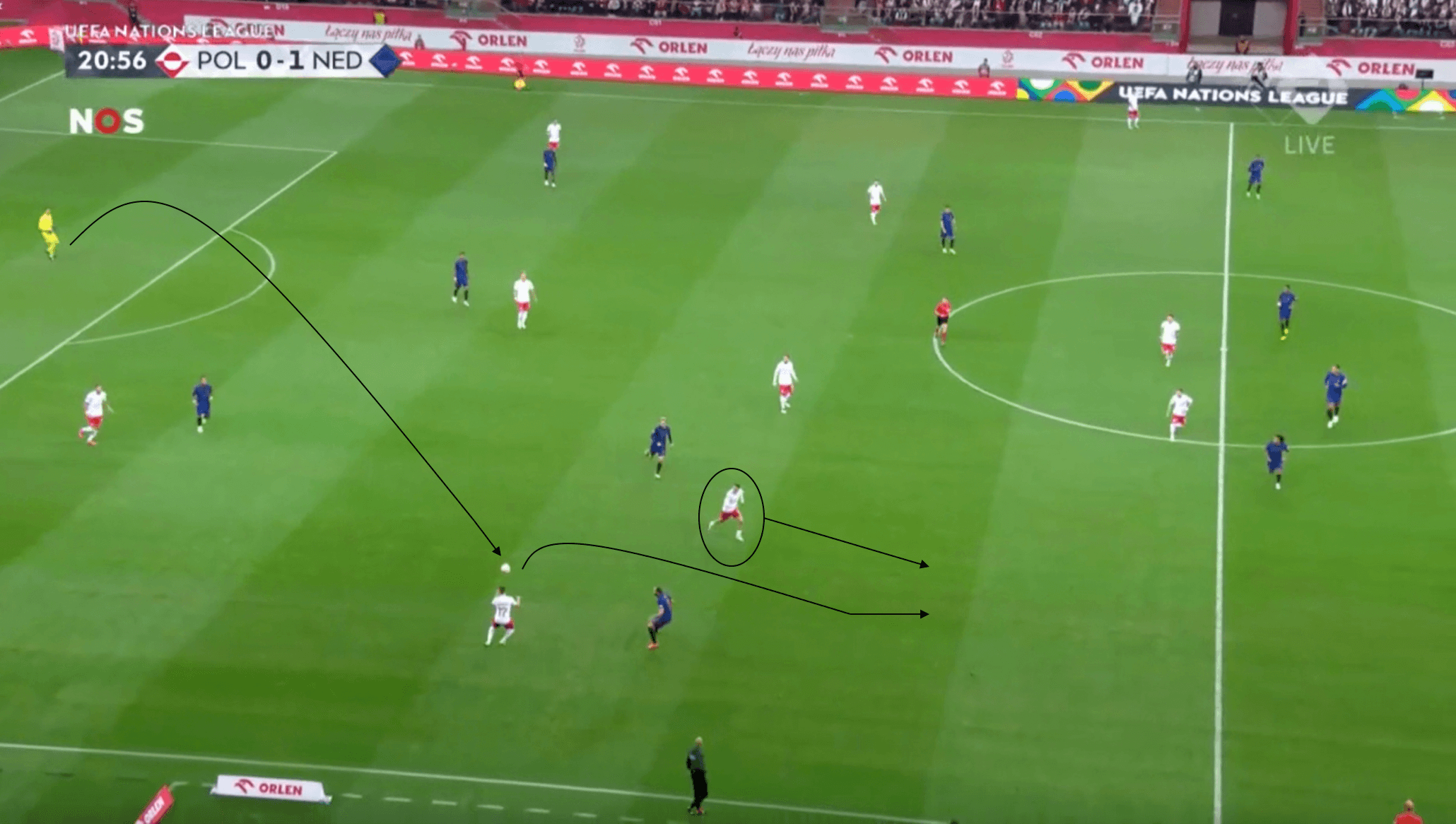 2022 World Cup tactical analysis: Poland