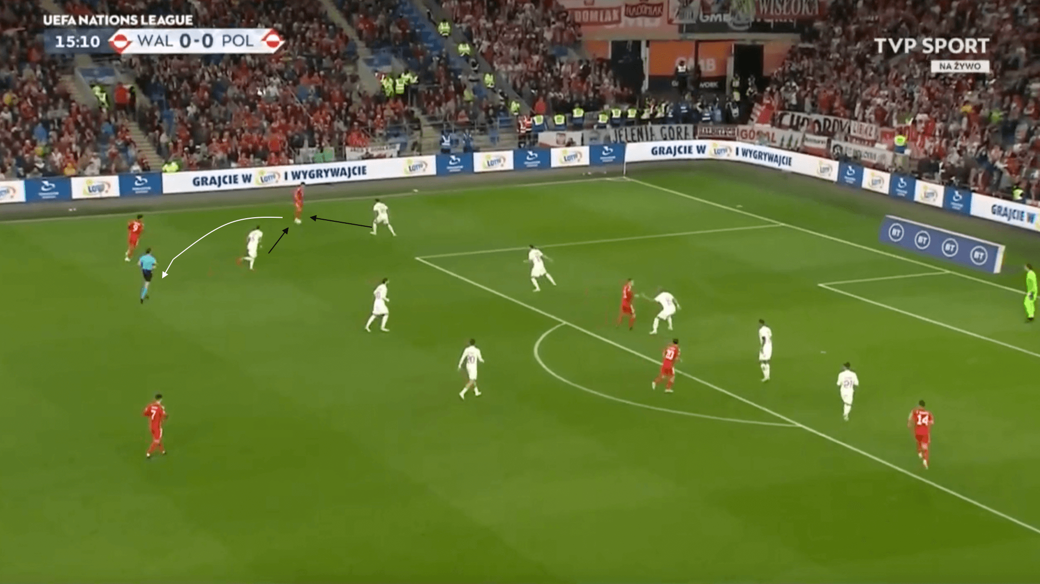 2022 World Cup tactical analysis: Poland