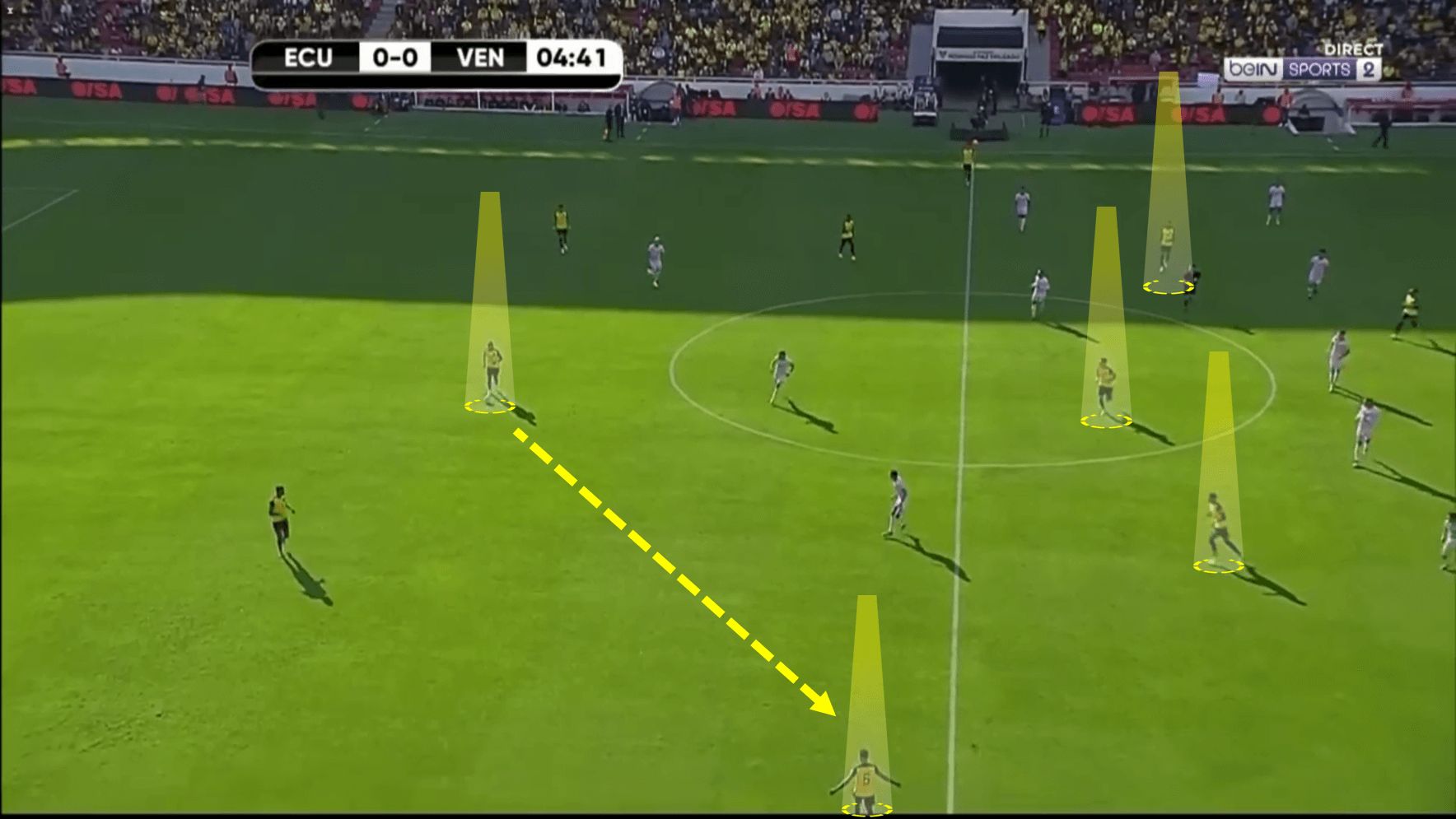 World Cup 2022: Ecuador - tactical analysis