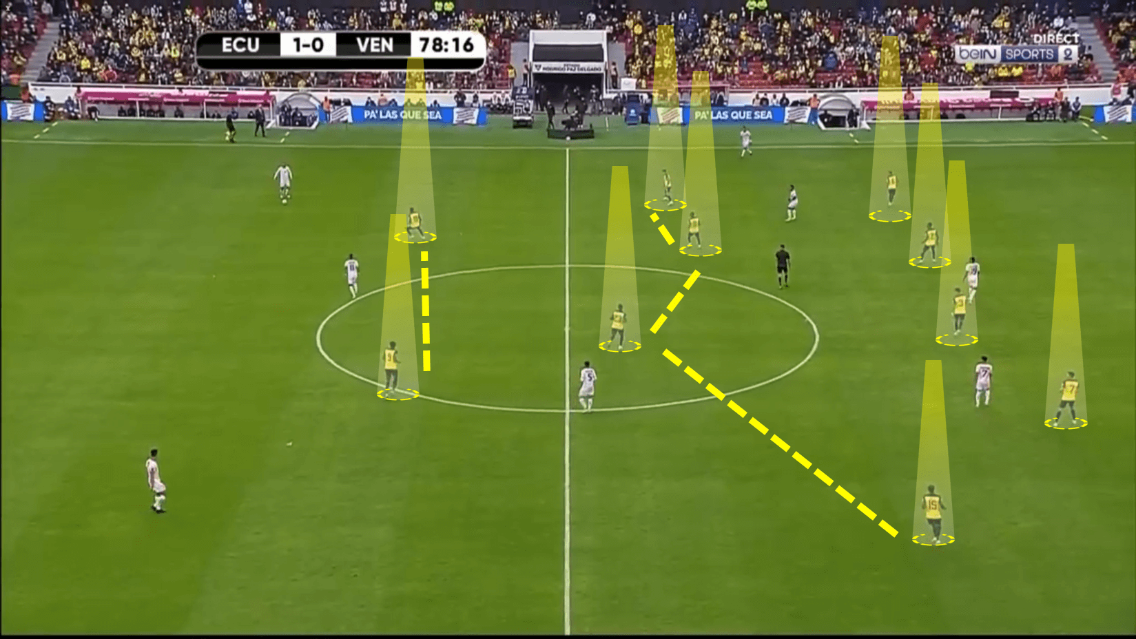 World Cup 2022: Ecuador - tactical analysis