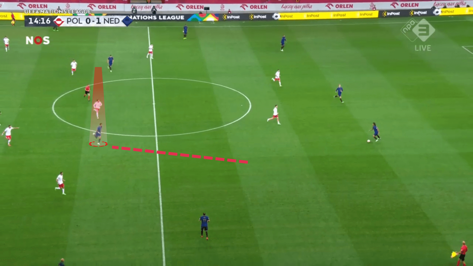 World Cup 2022: Netherlands- tactical analysis