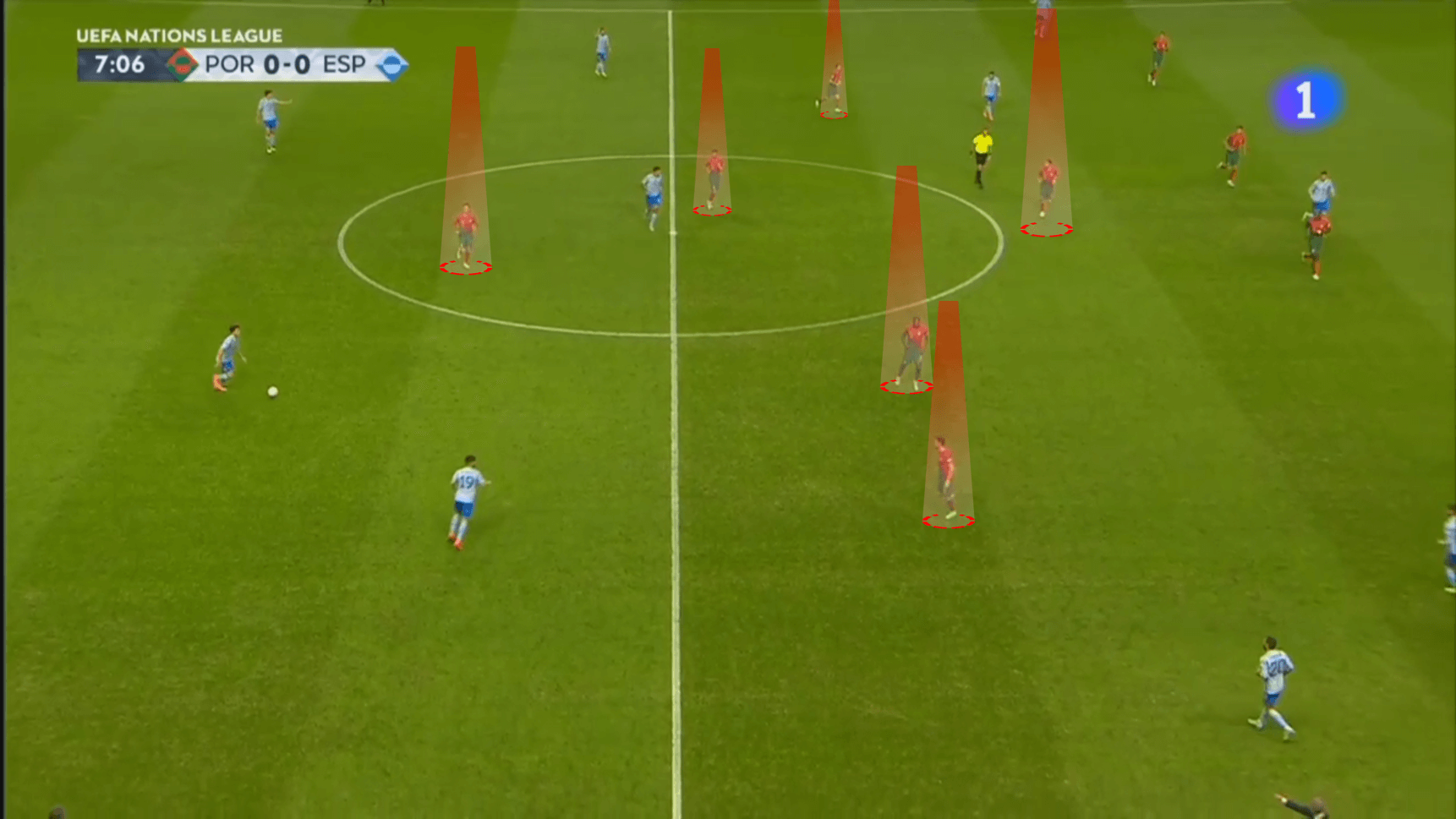 World Cup 2022: Portugal - tactical analysis