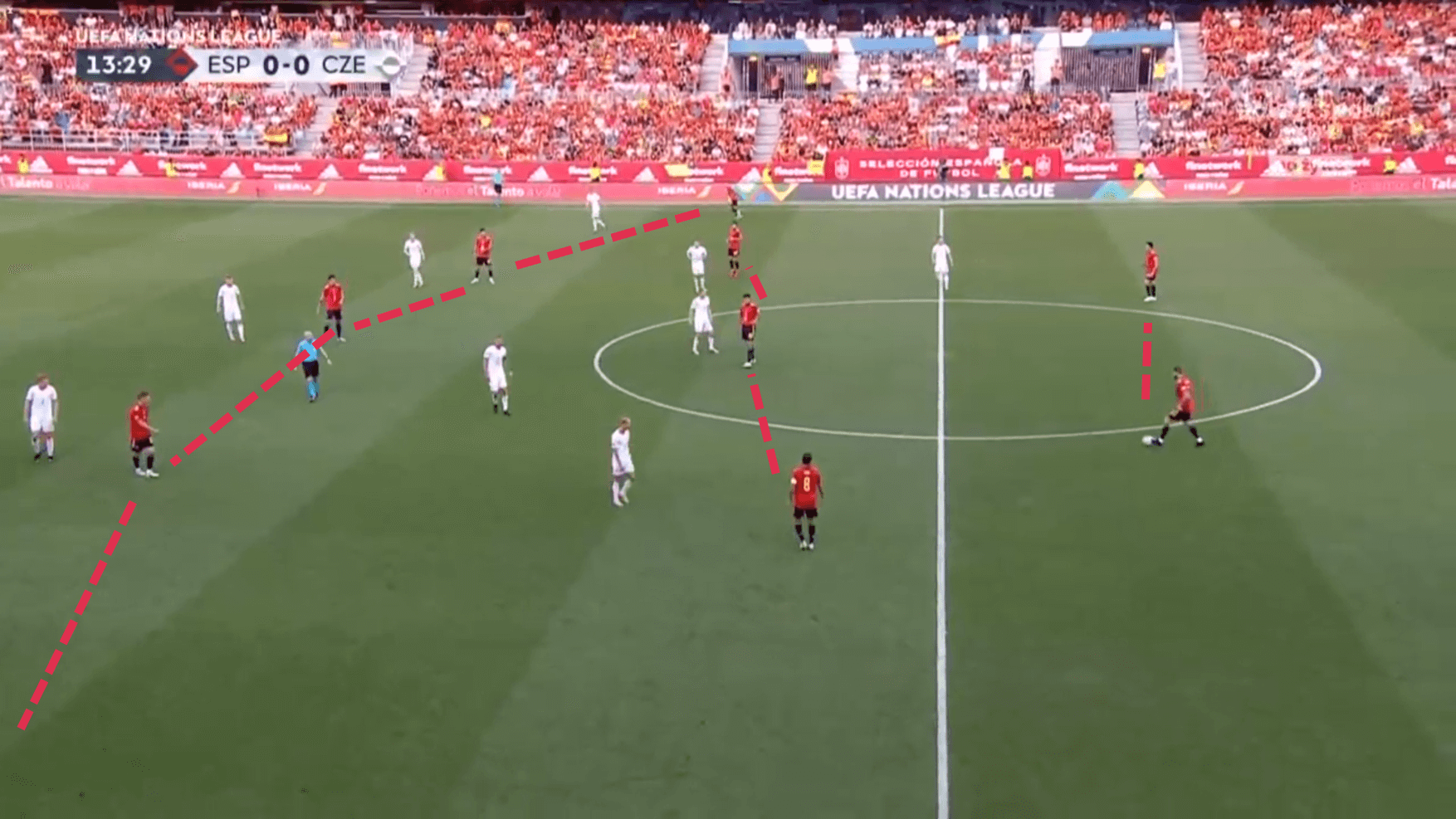 World Cup 2022: Spain - tactical analysis