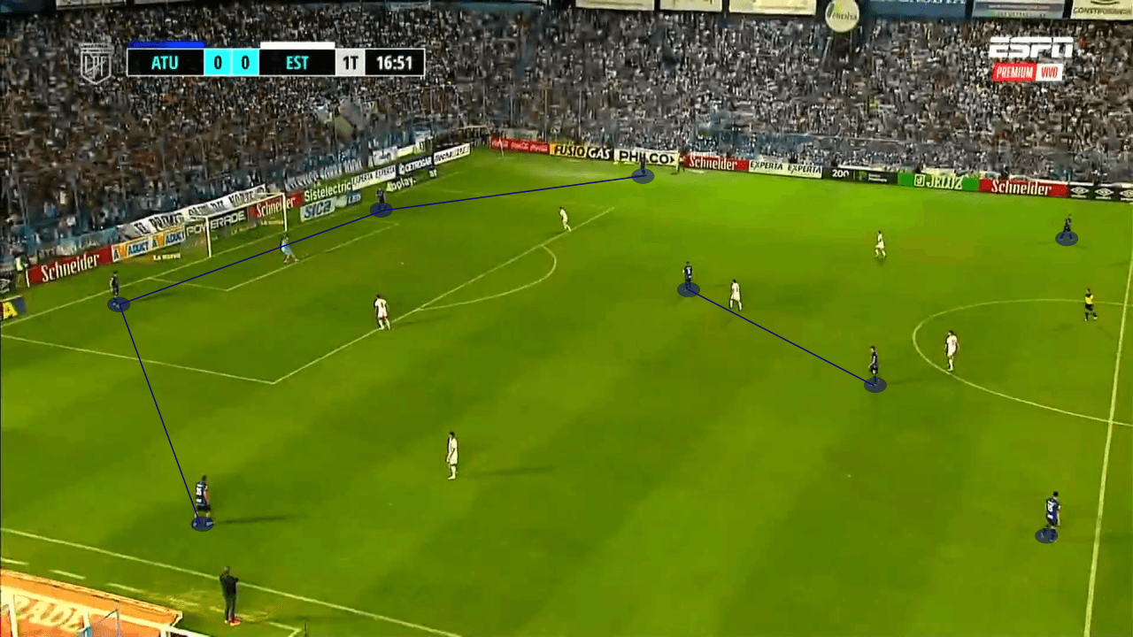 Lucas Pusineri at Atlético Tucumán 2022 - tactical analysis tactics