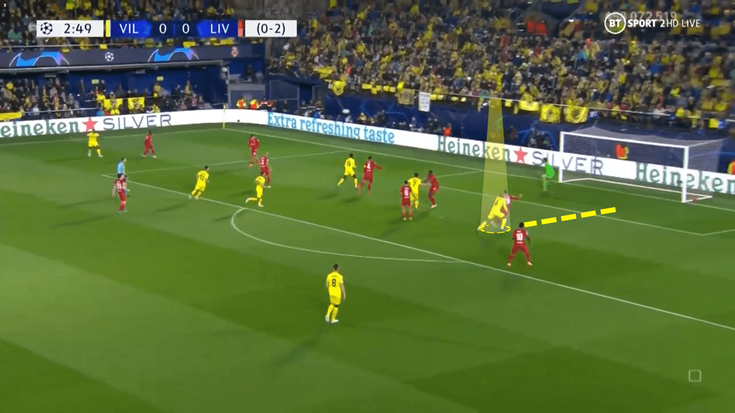 Unai Emery at Villarreal - tactical analysis tactics