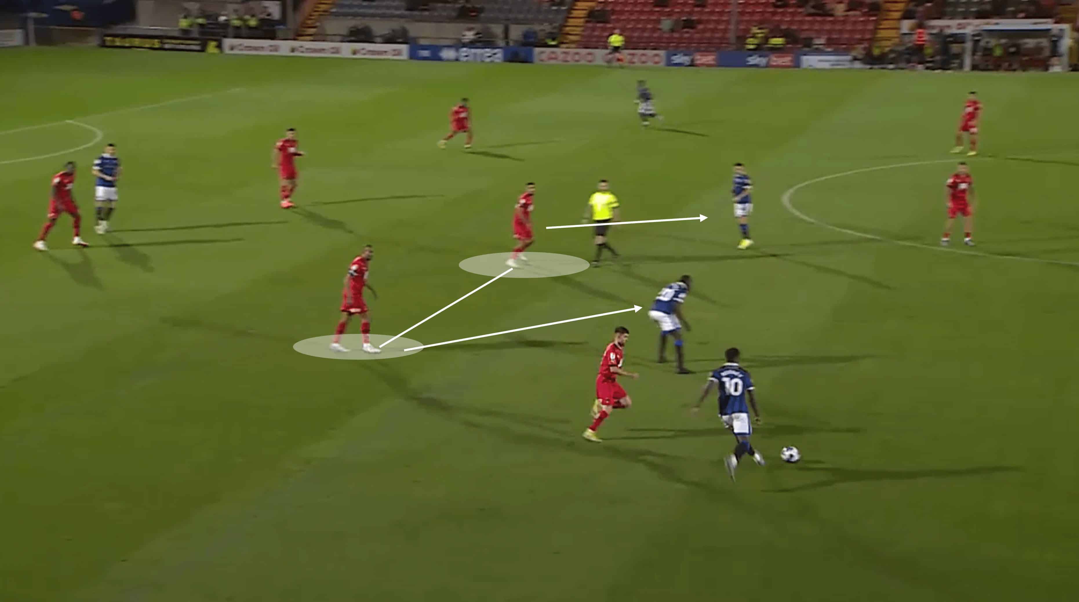 Leyton Orient 2022/23: Their tactics under Richie Wellens - tactical analysis tactics