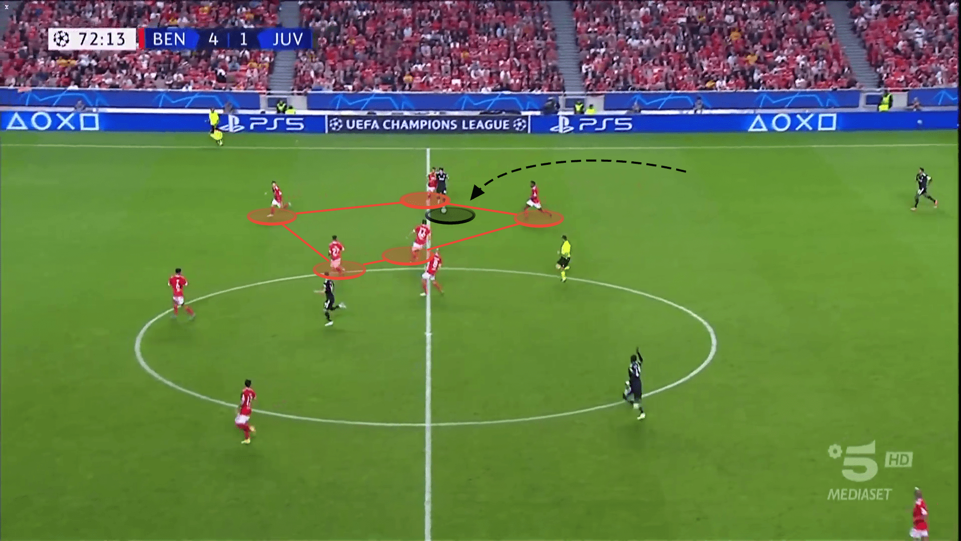 Matias Soule at Juventus 2022/23 - scout report tactics analysis