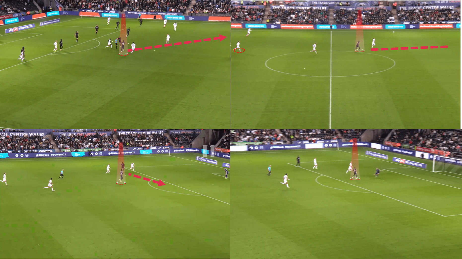 Paul Ince at Reading FC 2022/23 - tactical analysis tactics