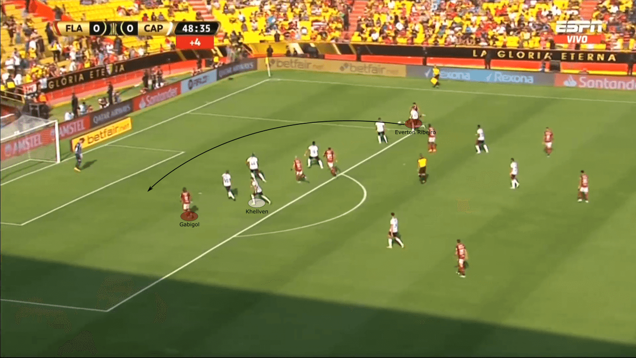 Copa Libertadores 2022: Flamengo vs Athletico Paranaense - tactical analysis tactics