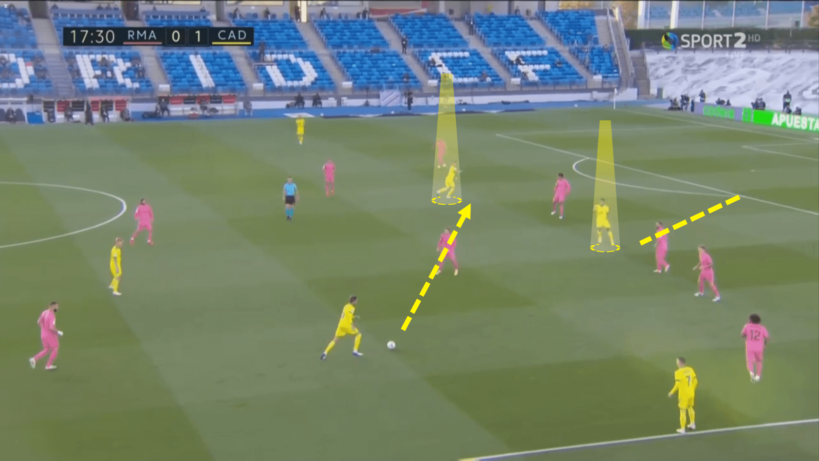 Alvaro Cervera at Real Oviedo - tactical analysis tactics