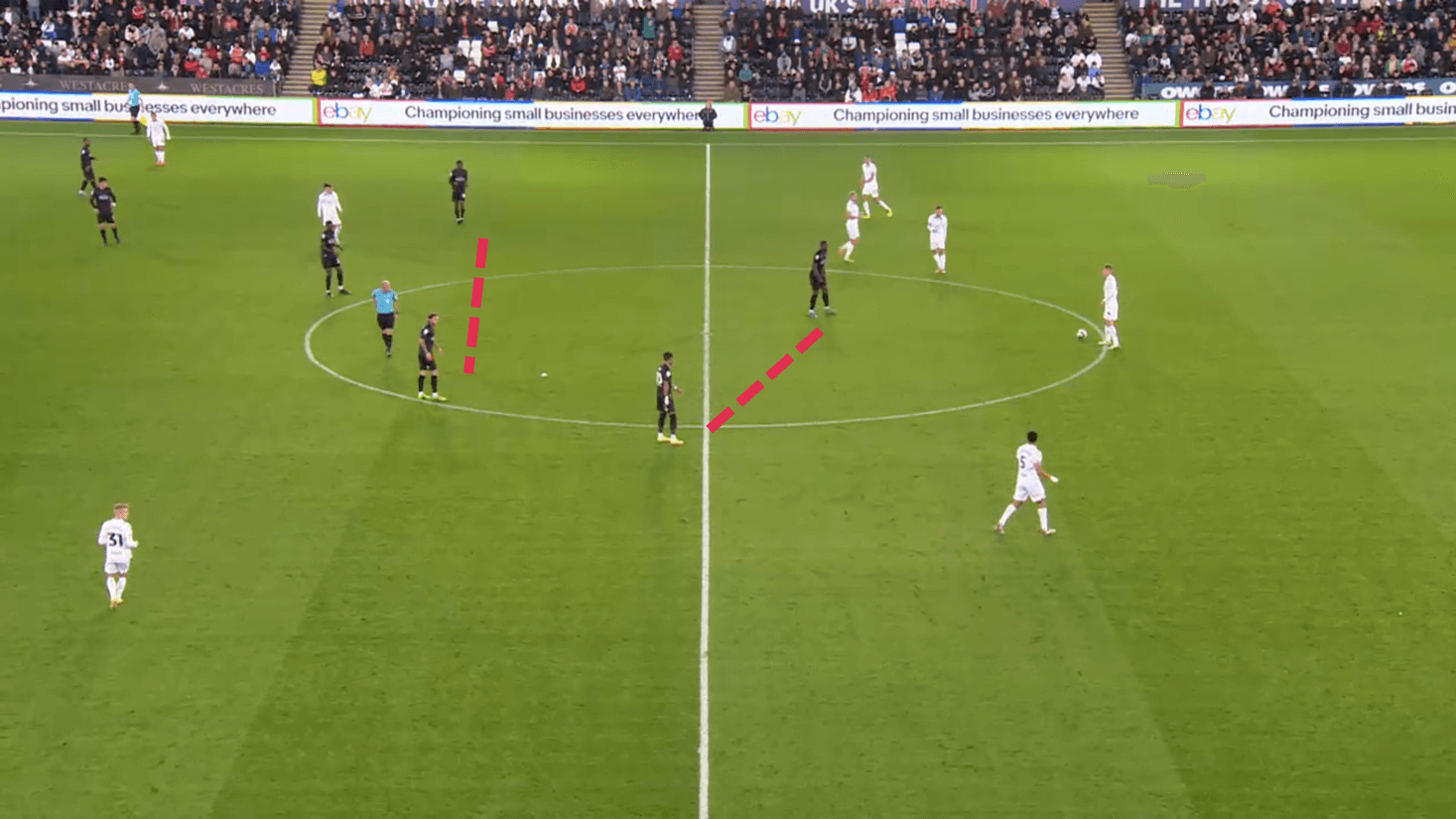 Paul Ince at Reading FC 2022/23 - tactical analysis tactics