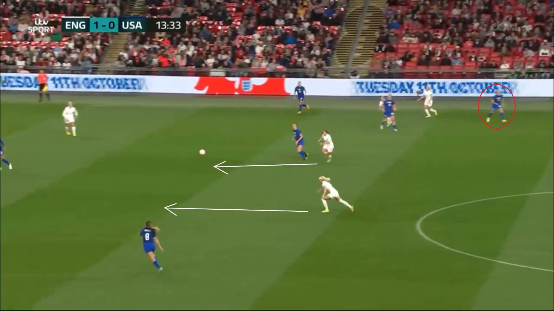 Women's International Friendly 2022: England v USA - tactical analysis tactics