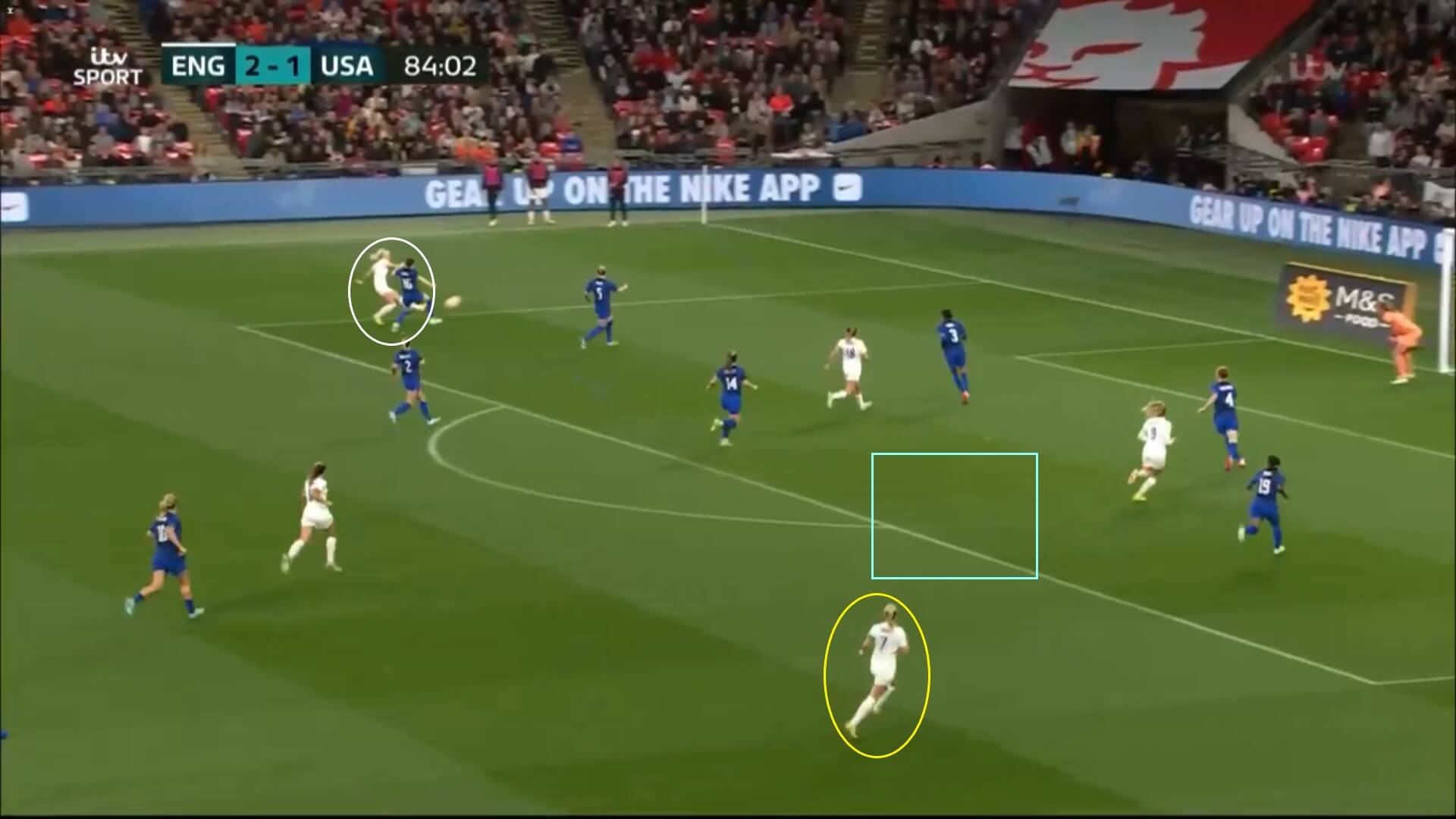 Women's International Friendly 2022: England v USA - tactical analysis tactics