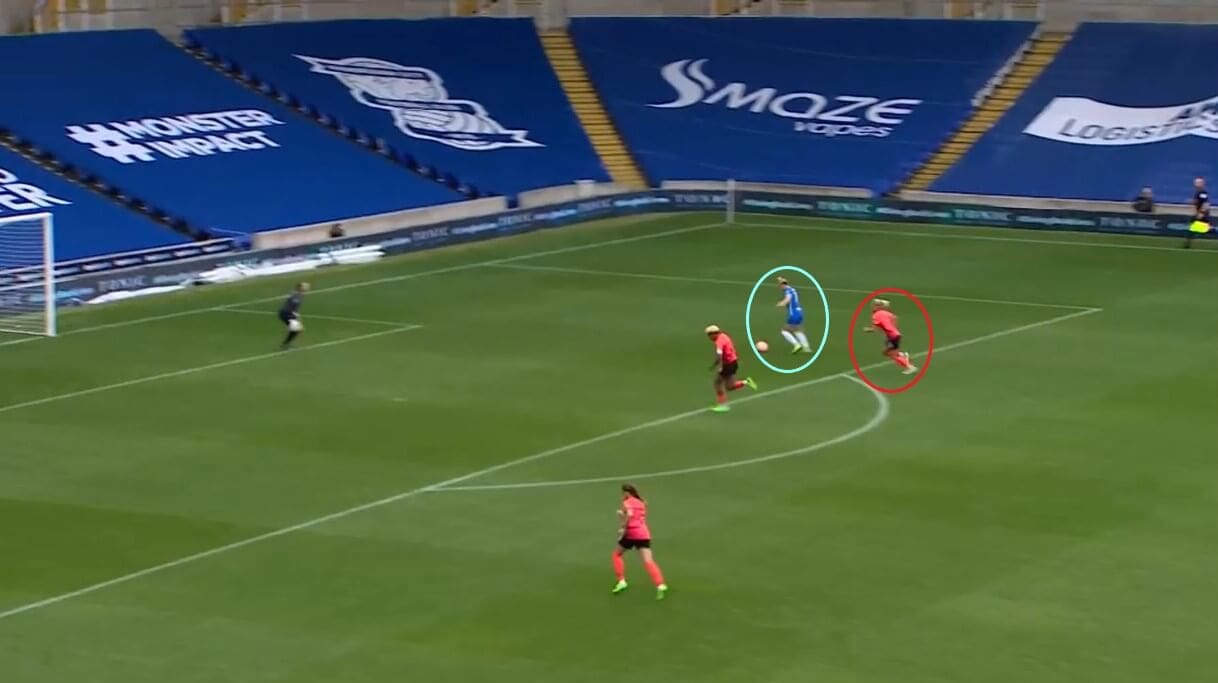 Jade Pennock at Birmingham City Women 2022/23 - scout report - tactical analysis tactics