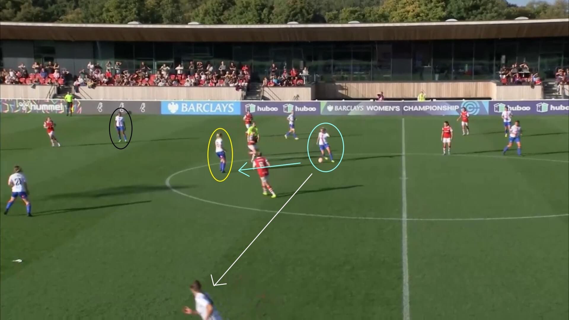 Continental Cup 2021/22: Bristol City Women v Crystal Palace Women - tactical analysis tactics