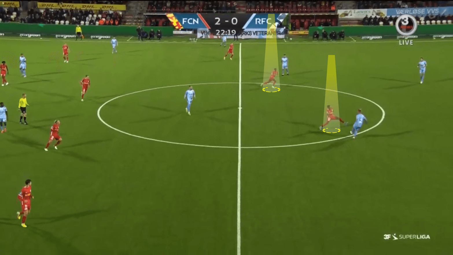 Flemming Pedersen at FC Nordsjaelland 2022/23 - tactical analysis tactics