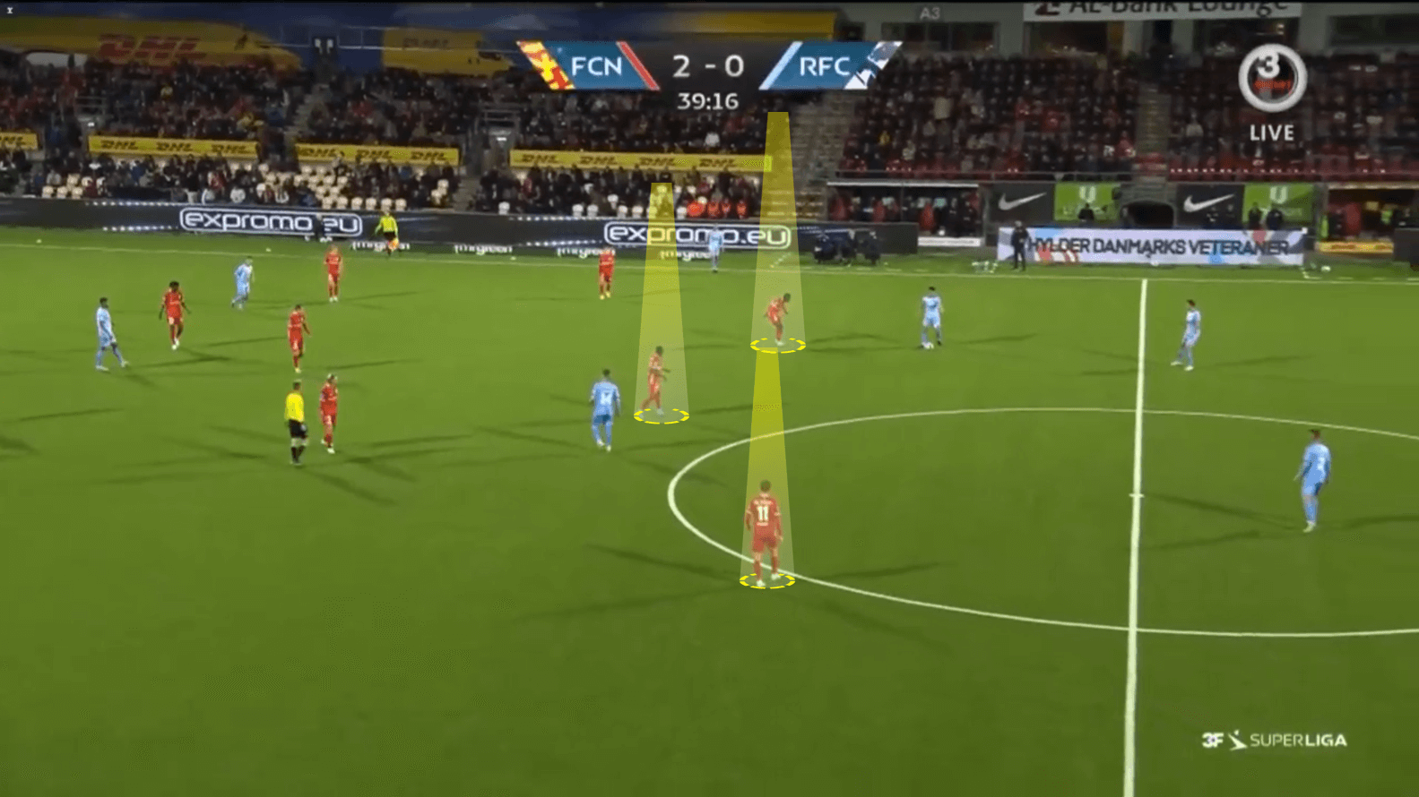 Flemming Pedersen at FC Nordsjaelland 2022/23 - tactical analysis tactics