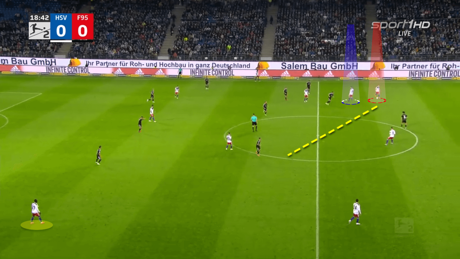 Hamburger SV 2022/23: Their tactics under Tim Walter - scout report