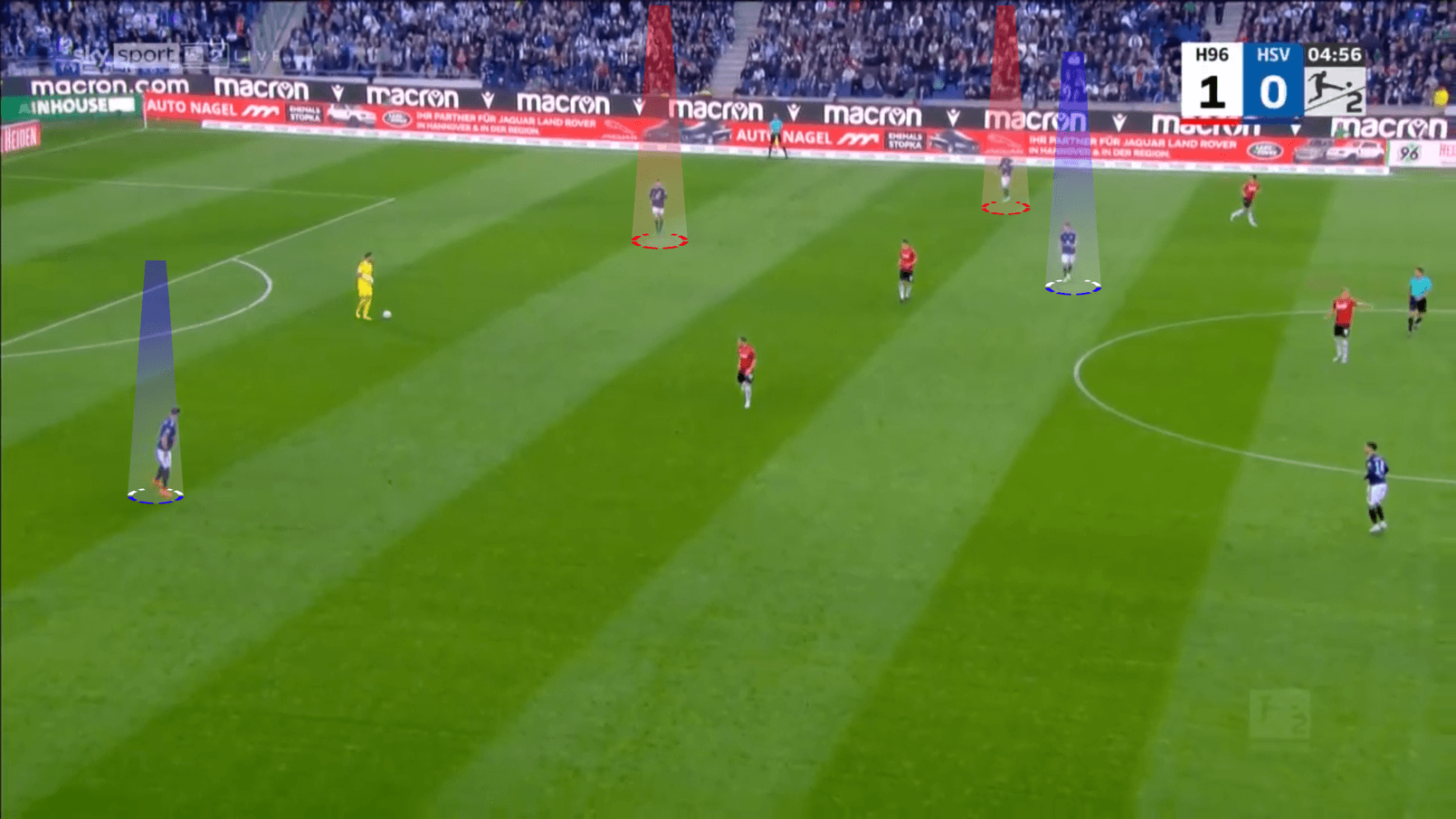 Hamburger SV 2022/23: Their tactics under Tim Walter - scout report