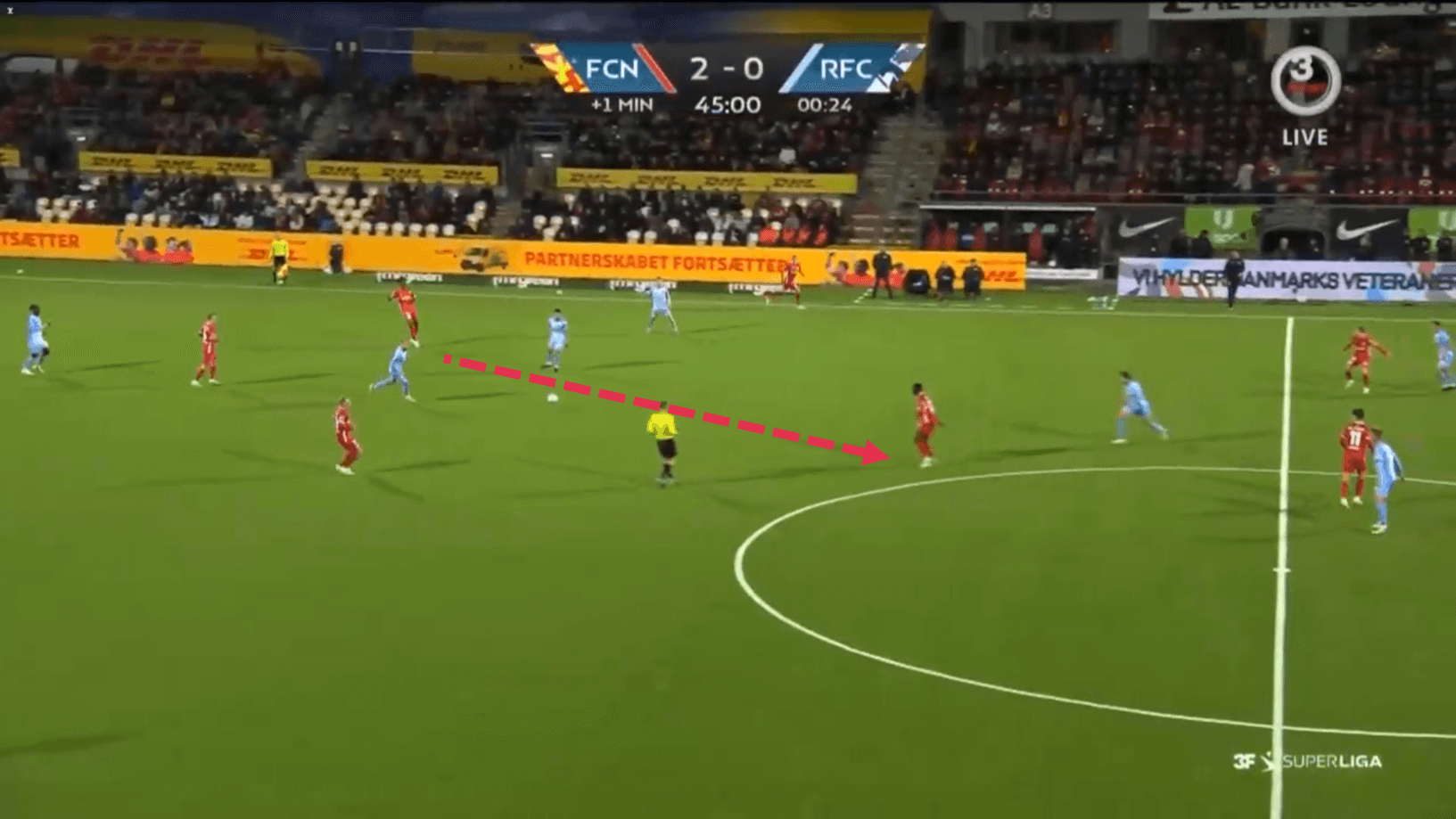 Flemming Pedersen at FC Nordsjaelland 2022/23 - tactical analysis tactics