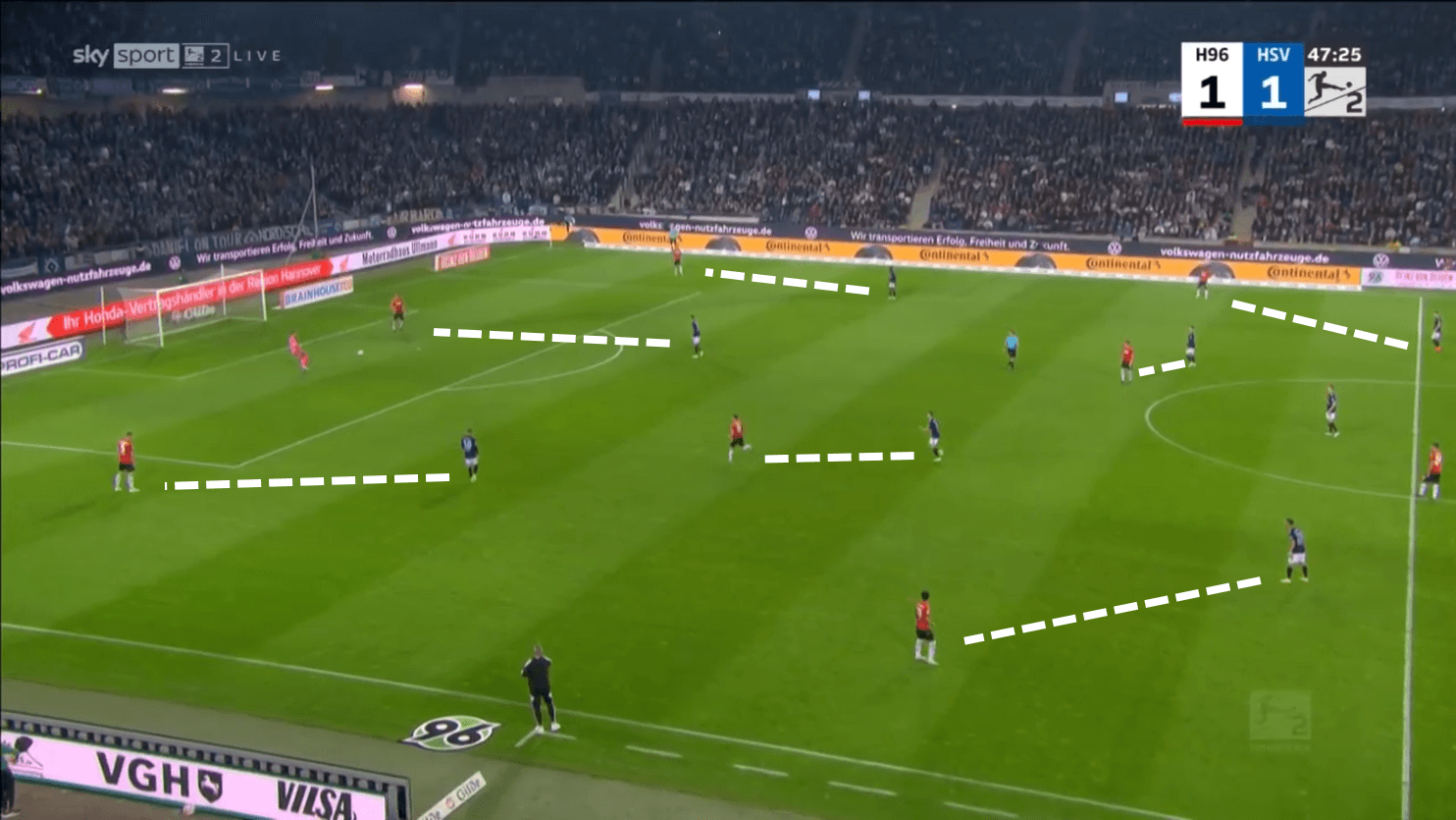 Hamburger SV 2022/23: Their tactics under Tim Walter - scout report