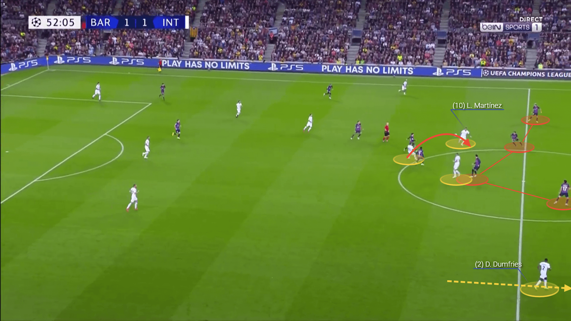 Champions League 2022/23: Barcelona vs Inter - tactical analysis tactics