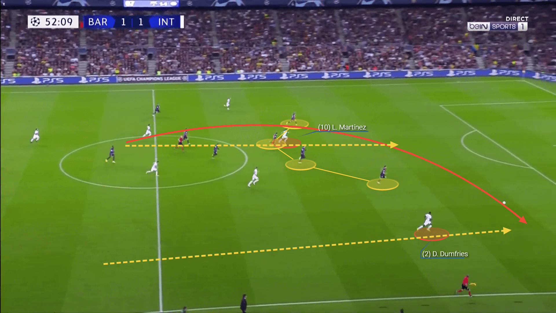 Champions League 2022/23: Barcelona vs Inter - tactical analysis tactics