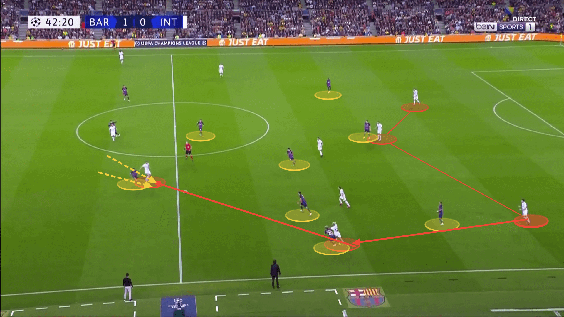 Champions League 2022/23: Barcelona vs Inter - tactical analysis tactics