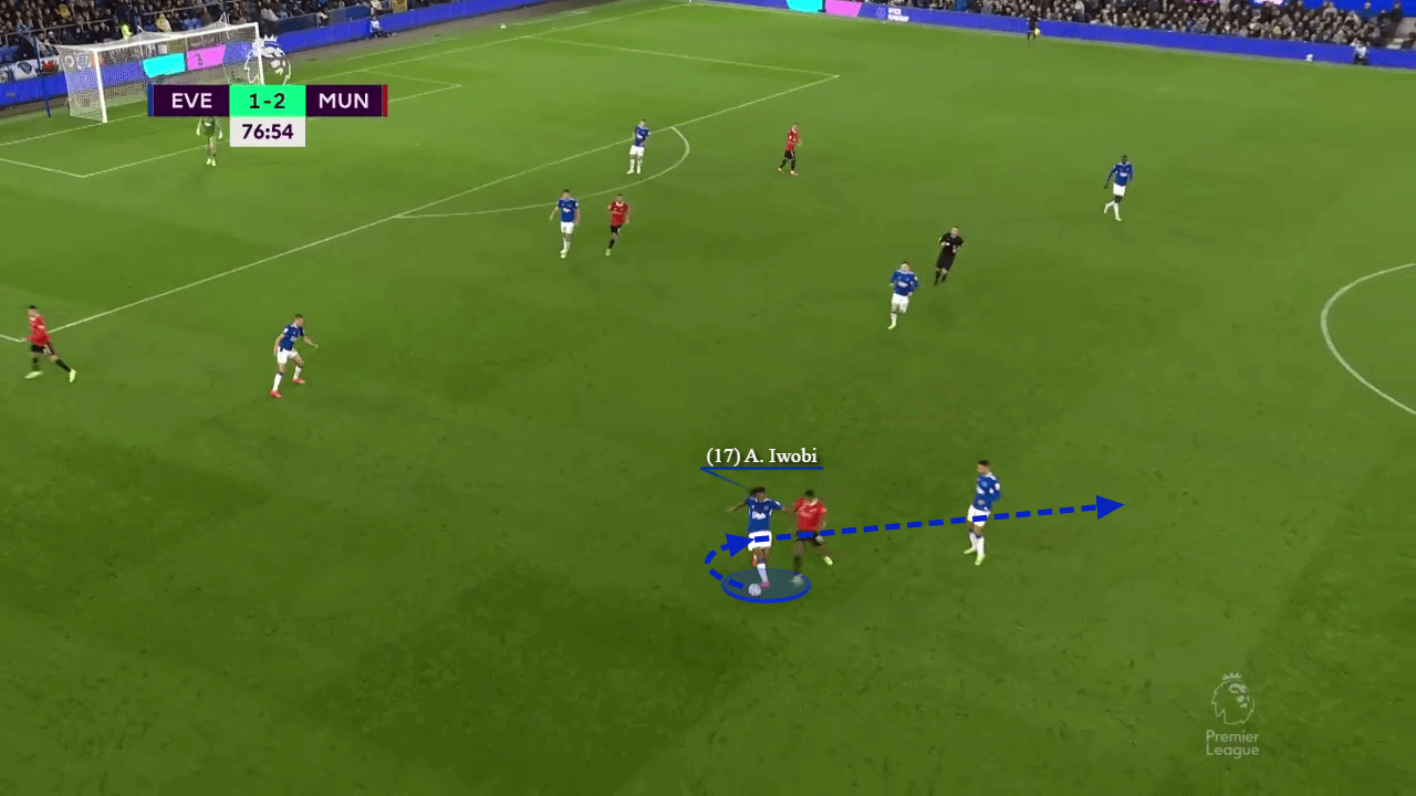 Alex Iwobi at Everton 2022/23 - scout report