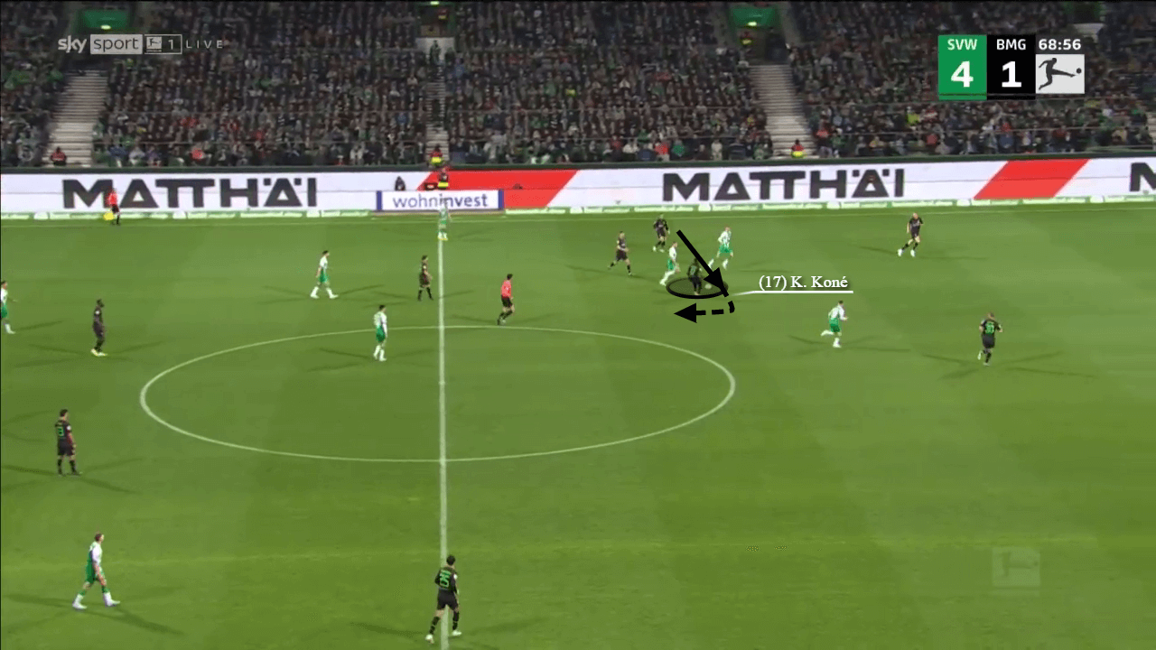 Bundesliga 2022/23: Werder Bremen v Borussia Monchengladbach - tactical analysis 