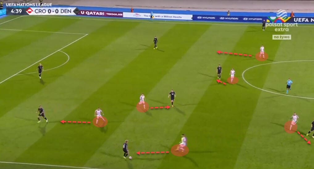 FIFA World Cup 2022 Tactical Preview: Croatia 