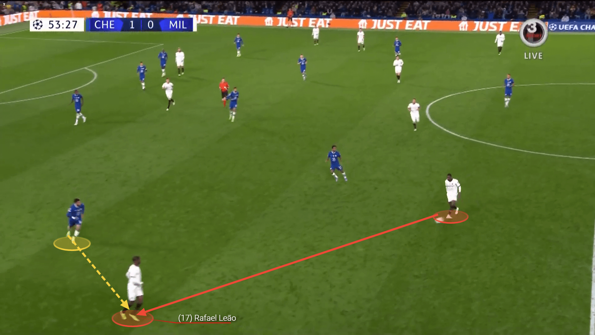 Serie A 2022/23 preview: Milan vs Juventus - tactical analysis tactics