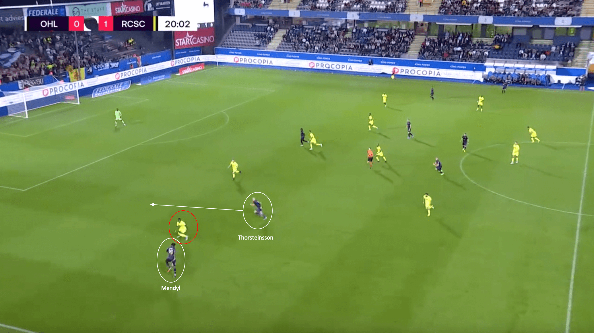 Marc Brys at OH Leuven 2022/23: Keys to the Belgian manager's success so far this season - tactical analysis tactics