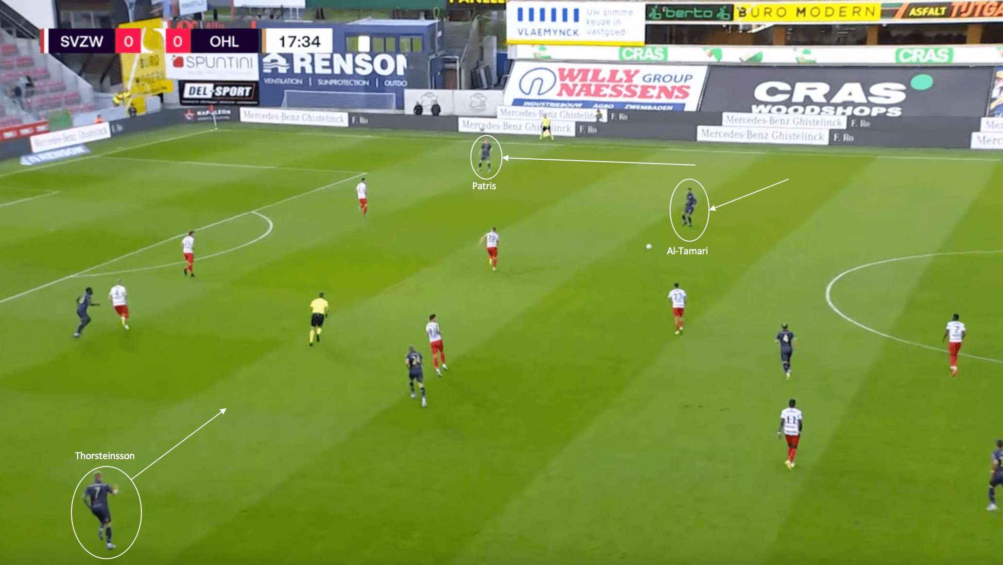 Marc Brys at OH Leuven 2022/23: Keys to the Belgian manager's success so far this season - tactical analysis tactics