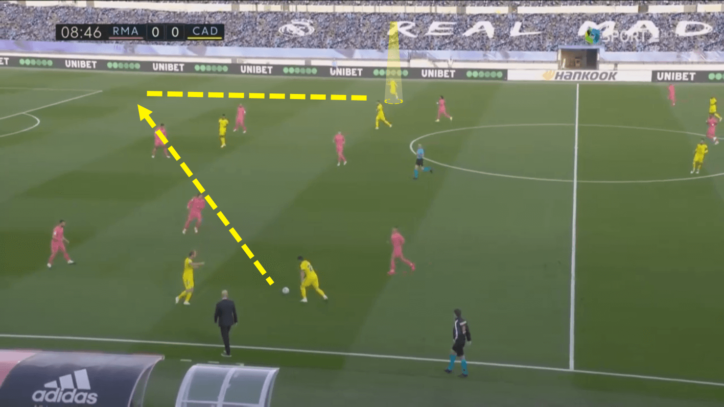 Alvaro Cervera at Real Oviedo - tactical analysis tactics