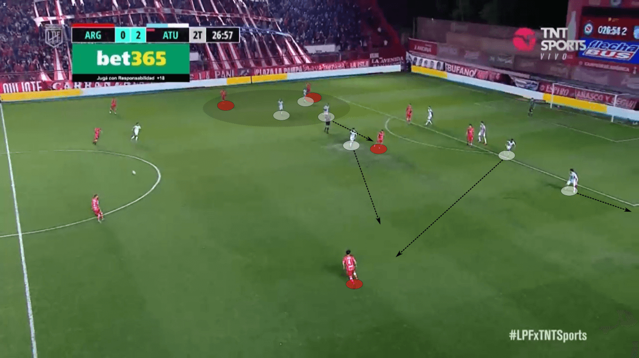 Lucas Pusineri at Atlético Tucumán 2022 - tactical analysis tactics