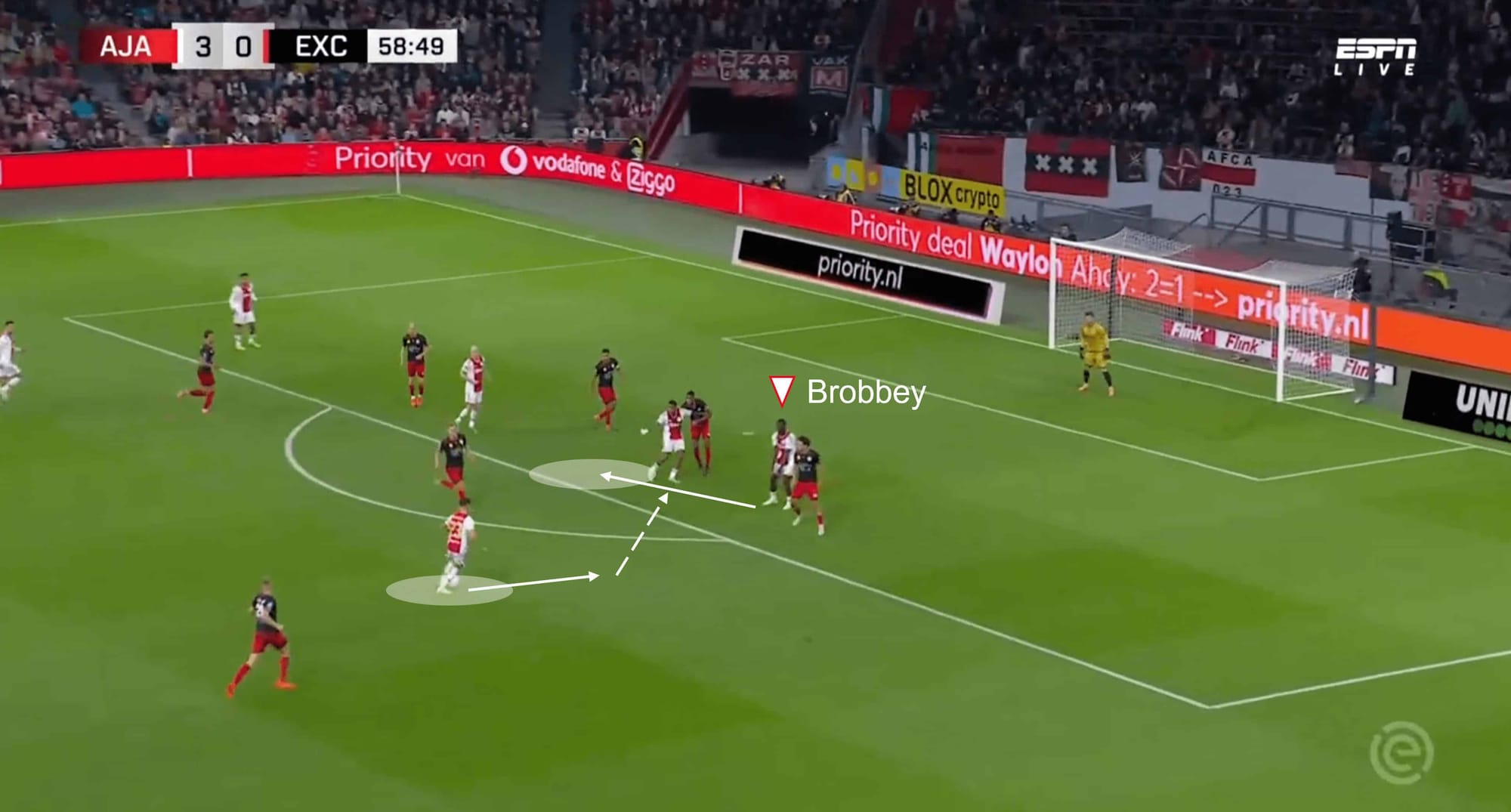 Brian Brobbey at Ajax 2022/23 – scout report tactics