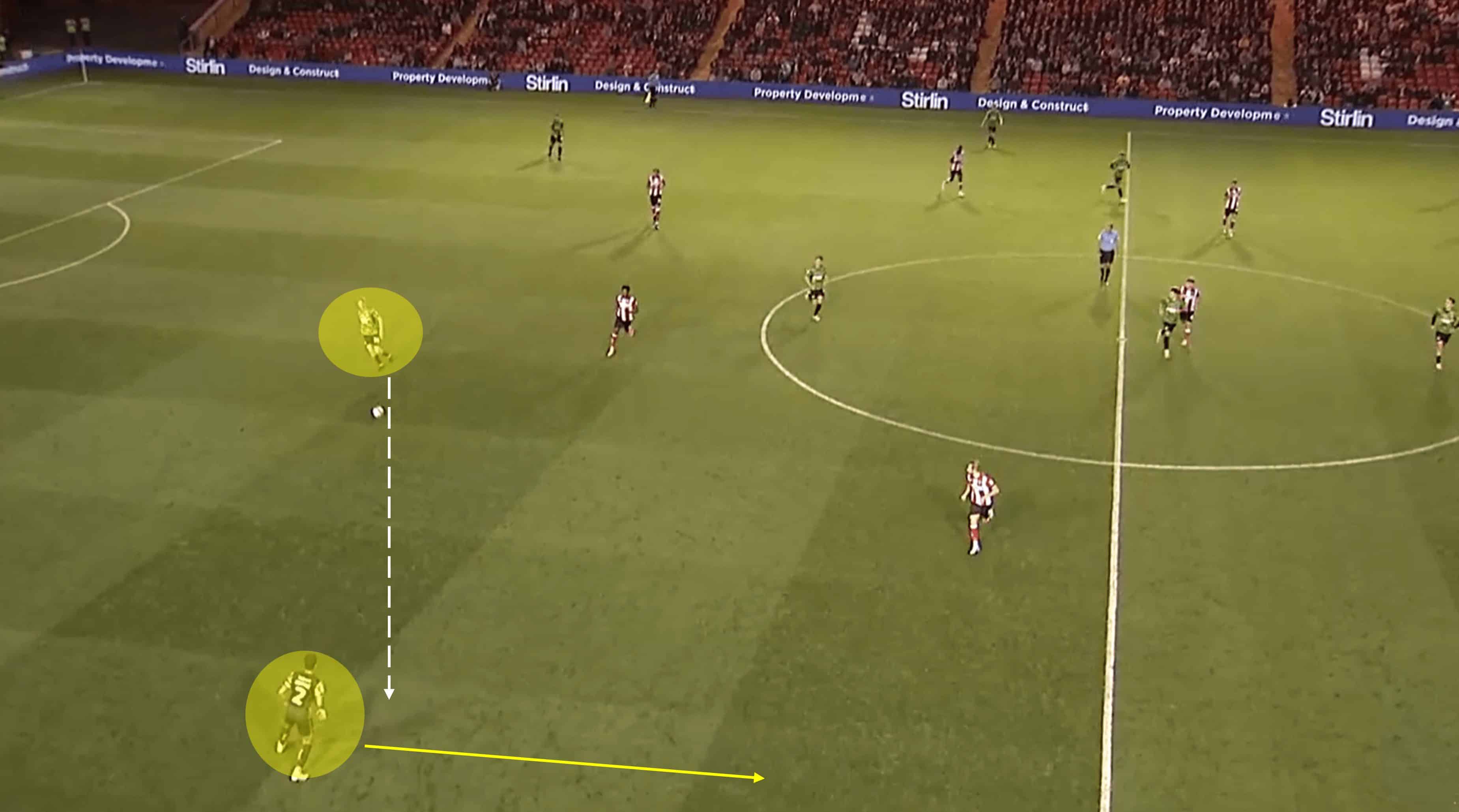 Bobby Faulkner at Doncaster Rovers 2022/23 – scout report tactics