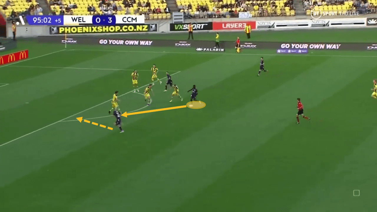 Garang Kuol at Central Coast Mariners 2022 - scout report 