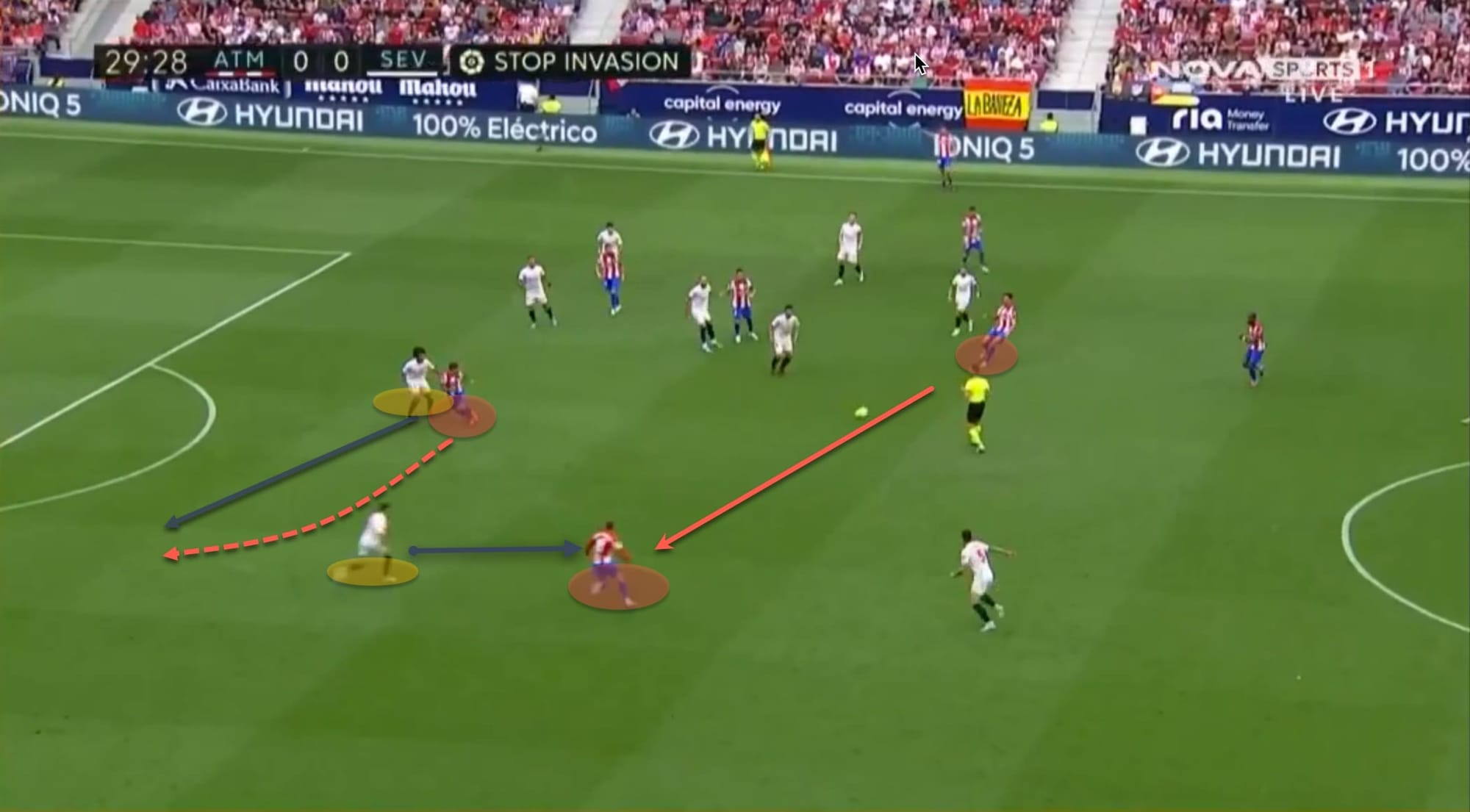 Jules Koundè at Sevilla 2021/22 - scout report - tactical analysis tactics