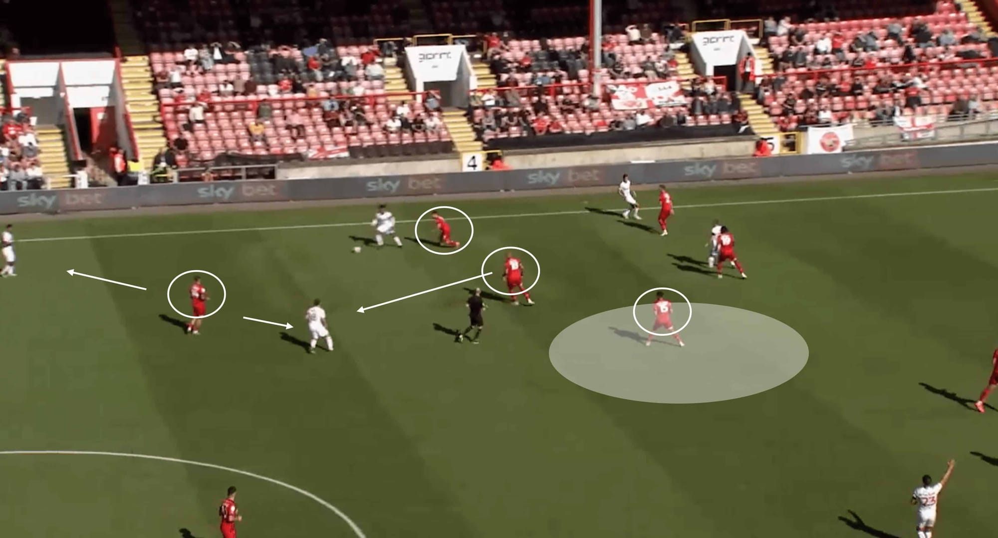 Leyton Orient 2022/23: Their tactics under Richie Wellens - tactical analysis tactics