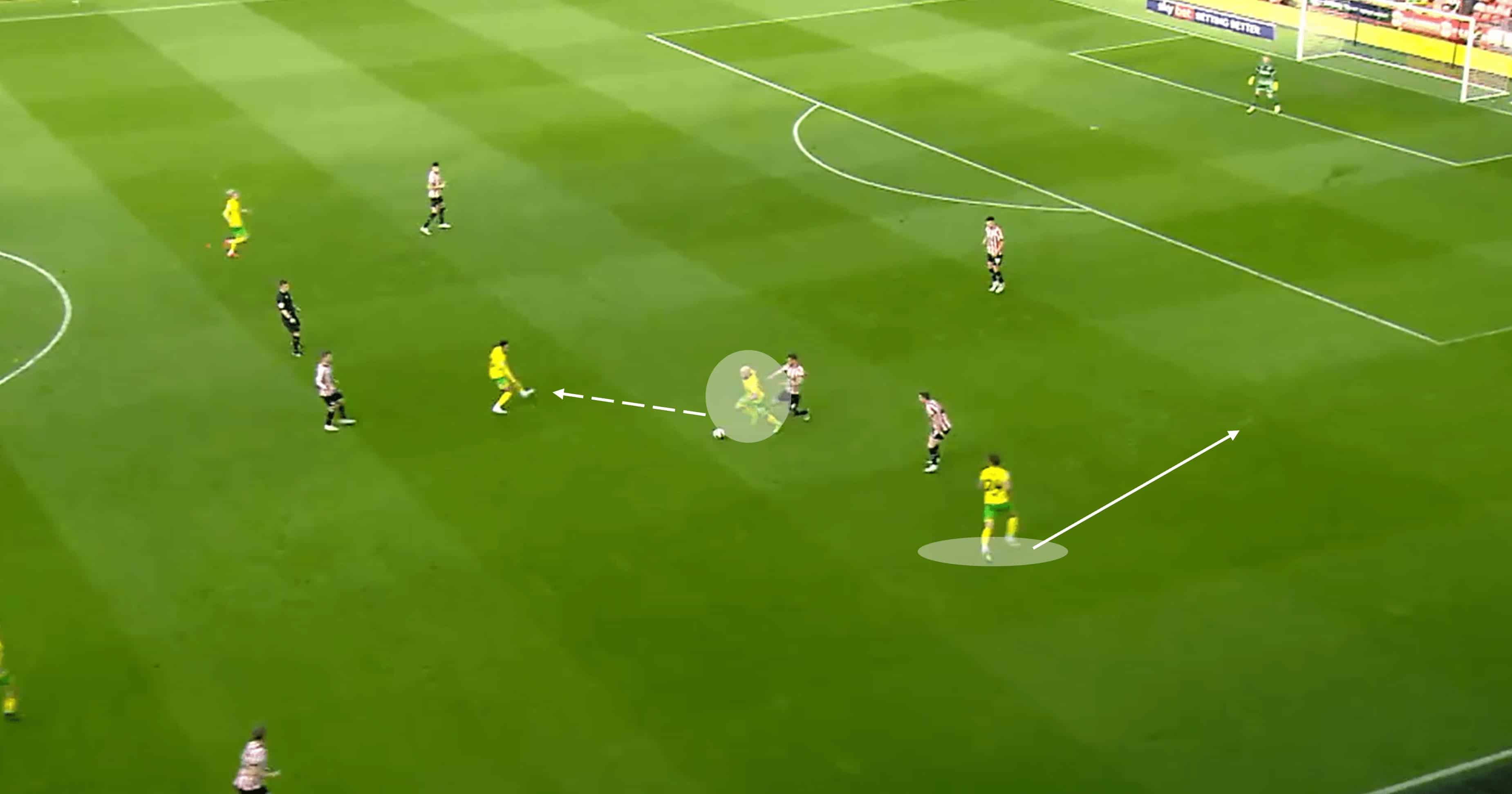 EFL Championship 2022/23: Sheffield United vs Norwich City – tactical analysis tactics