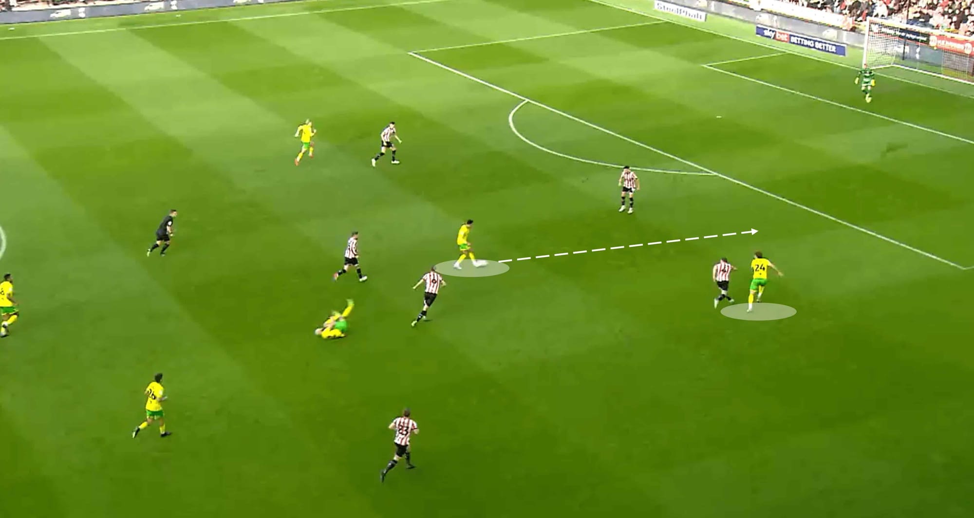 EFL Championship 2022/23: Sheffield United vs Norwich City – tactical analysis tactics