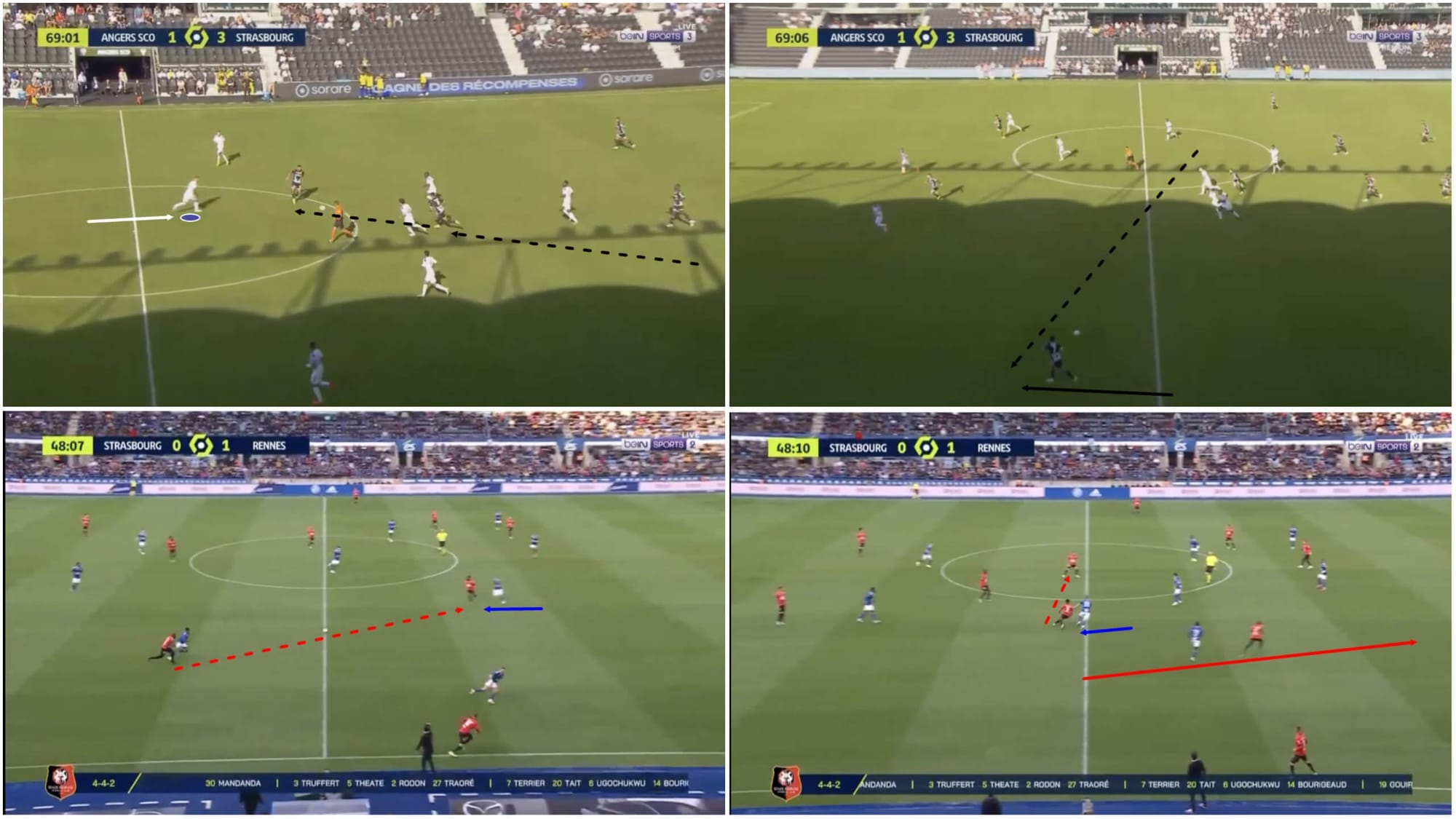 strasbourg-202223-drop-off-scout-report-tactical-analysis-tactics