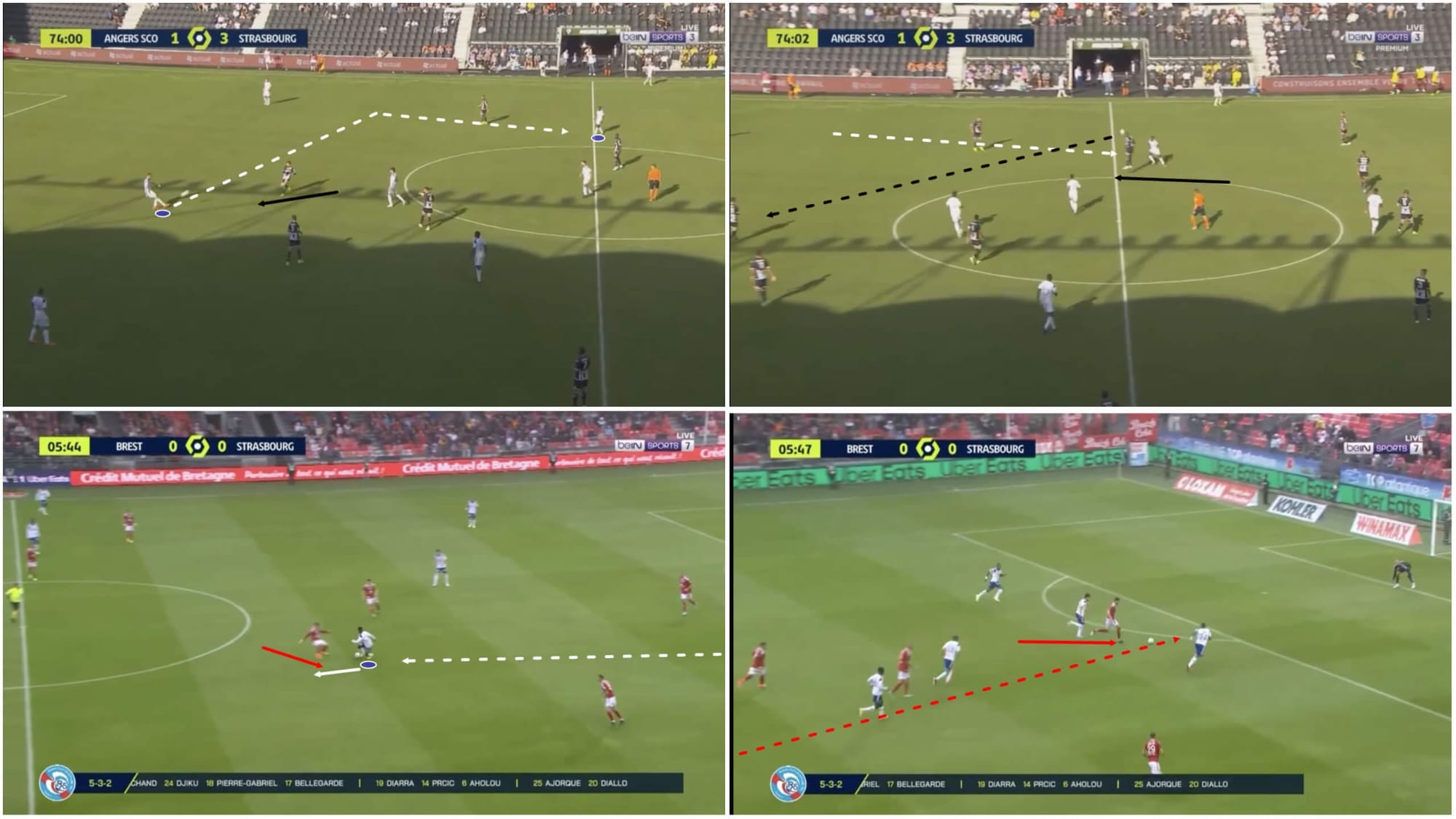 strasbourg-202223-drop-off-scout-report-tactical-analysis-tactics